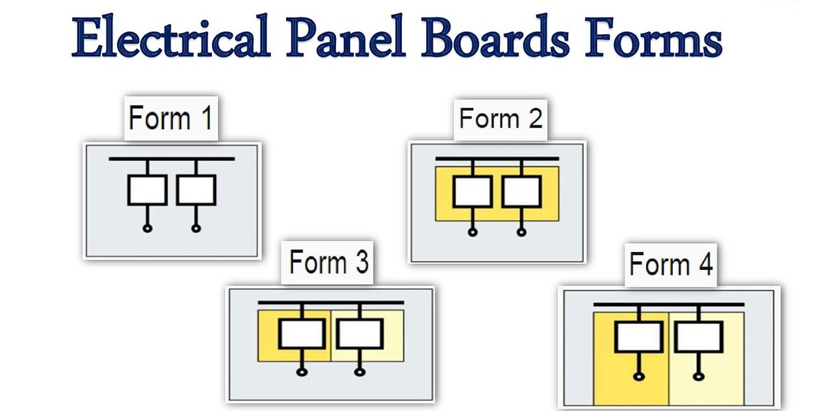 Forming - Ay Pano Energy Systems