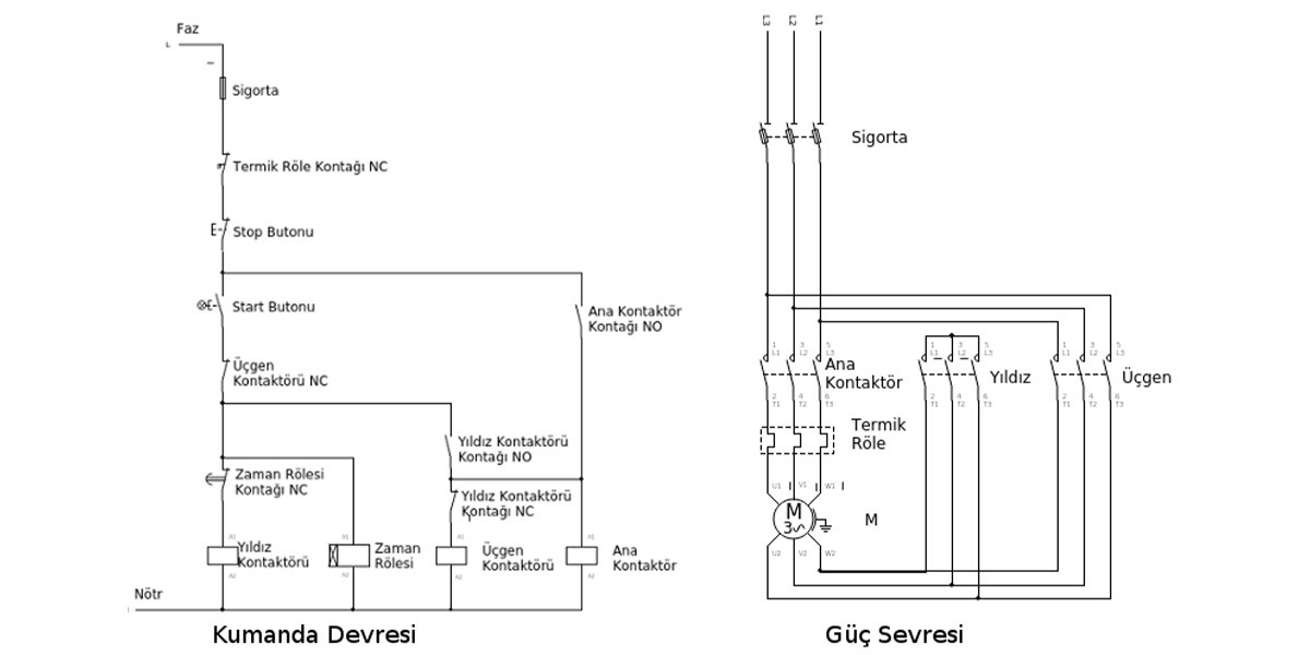 Ways of Giving Way - Ay Pano Energy Systems
